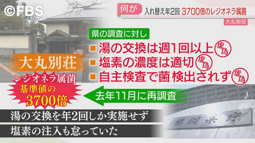惊！日本高级温泉酒店被爆一年只换2次水，池水细菌超标3700倍！