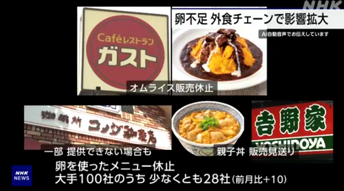 扛不住了！因鸡蛋价格暴涨，日本多家饮食店被迫“去蛋”......