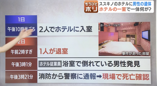 日本酒店惊现无头男尸，死者妻子已认领！网友怀疑死者与少年异地偷情、遭情杀…