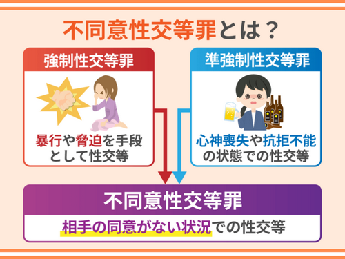 日本推出性同意APP，扫码上床具有法律效力，网友辣评：签了就可以白嫖？