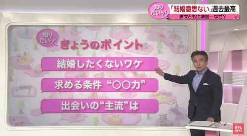 在福井市登记结婚，每对夫妇最多可领100万日元的补助！？