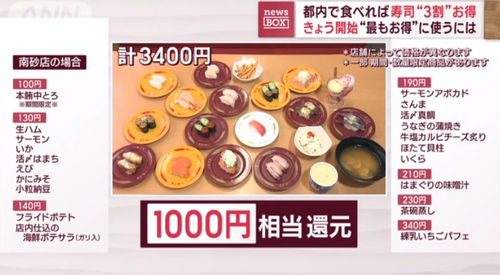 日本海鲜卖不掉？东京搞“大促销”鼓励吃寿司！
