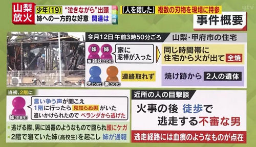 日本首例“少年犯”被判处死刑！19岁男孩只因表白被拒怒杀女孩全家…