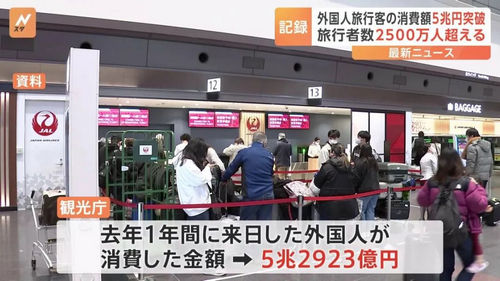 上月日本外国游客达273万，消费额创历史最高！