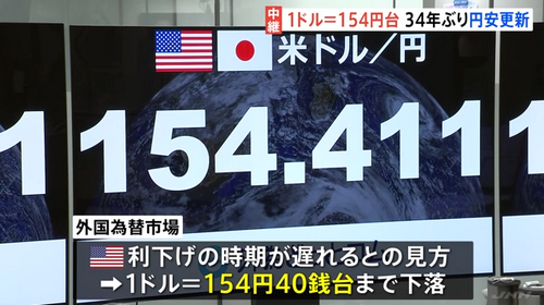 日元汇率跌跌不停，创34年来新低！9成外国劳动者这么打算……