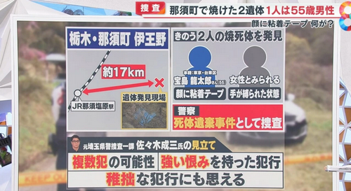 在日华裔老板夫妇惨死深山中，头部缠满胶带，尸体“十字交叠”被烧焦…