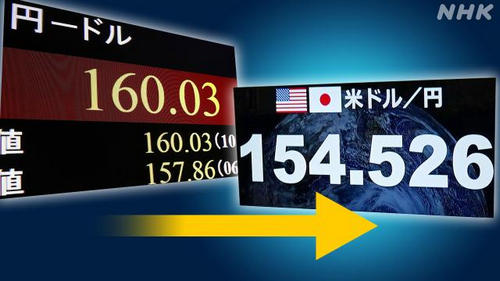 突发：日元突然大幅上涨，疑似日本政府出手干预日元汇率！
