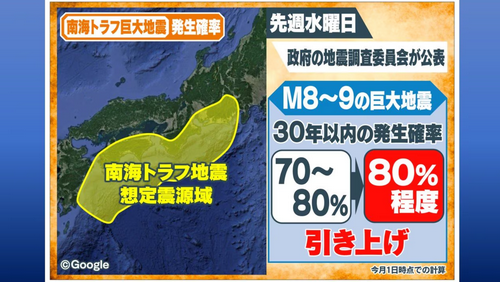 日本政府最新预测：未来30年发生特大地震概率为80%，南海海槽大地震将造成近30万人死亡