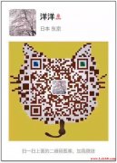 出售72小时紧急避孕药、伟哥。