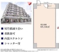 【买卖店铺】自己房东，自己开店