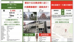 满室出卖！一栋公寓2480万