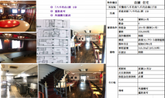 自社人气热店！重饮食可，审查简单