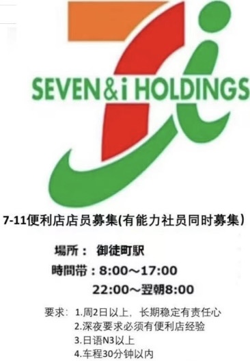 711招聘